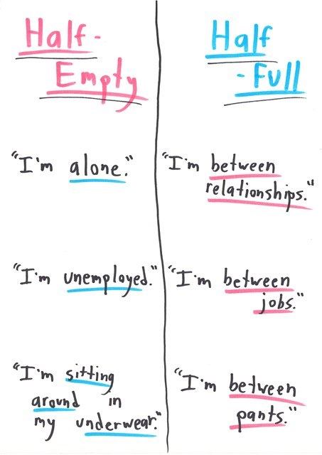 A two-column chart contrasting pessimistic and optimistic ways of describing the same situation.