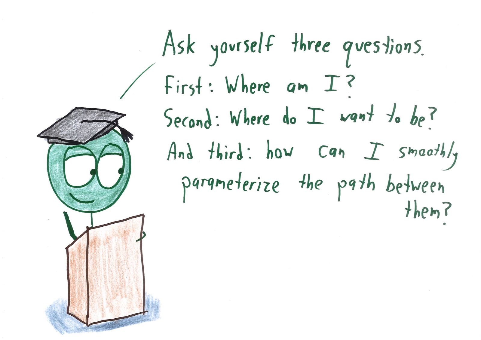Ten graduation-speech platitudes rewritten for mathematicians: prove it's impossible and then give up, make an even number of sign errors, you are your world's integral, and choose your own axioms. (panel 2 of 10)