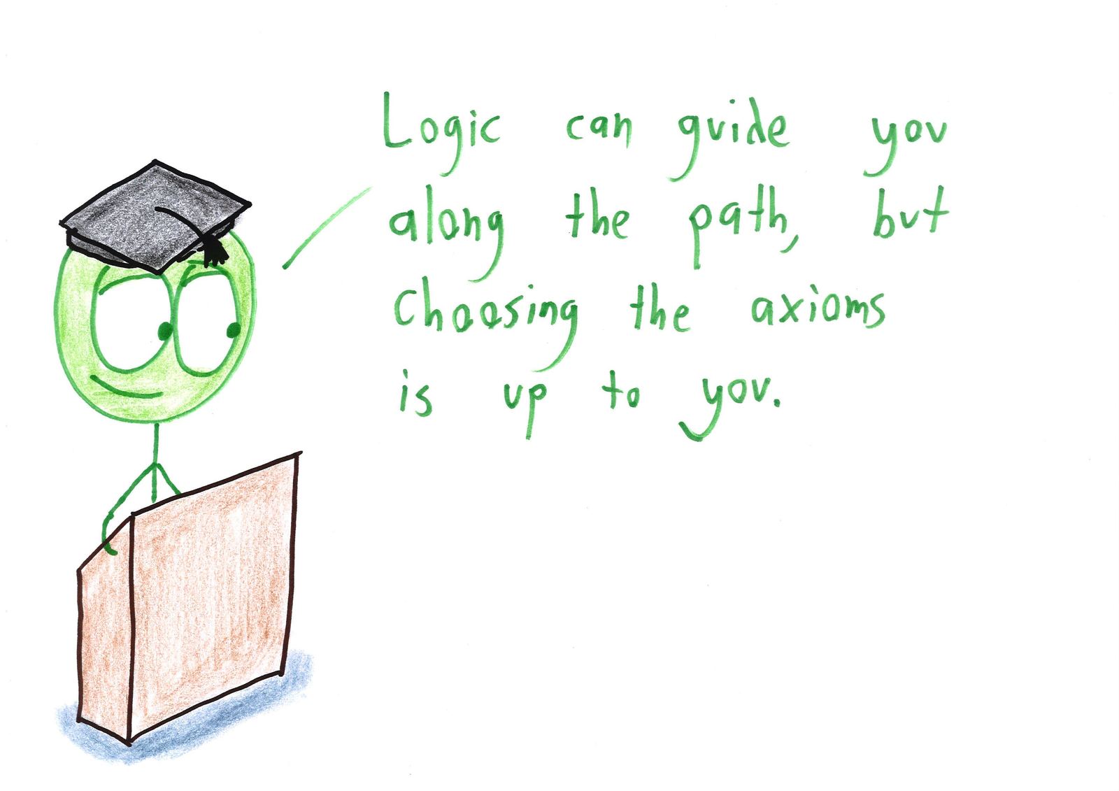 Ten graduation-speech platitudes rewritten for mathematicians: prove it's impossible and then give up, make an even number of sign errors, you are your world's integral, and choose your own axioms. (panel 8 of 10)