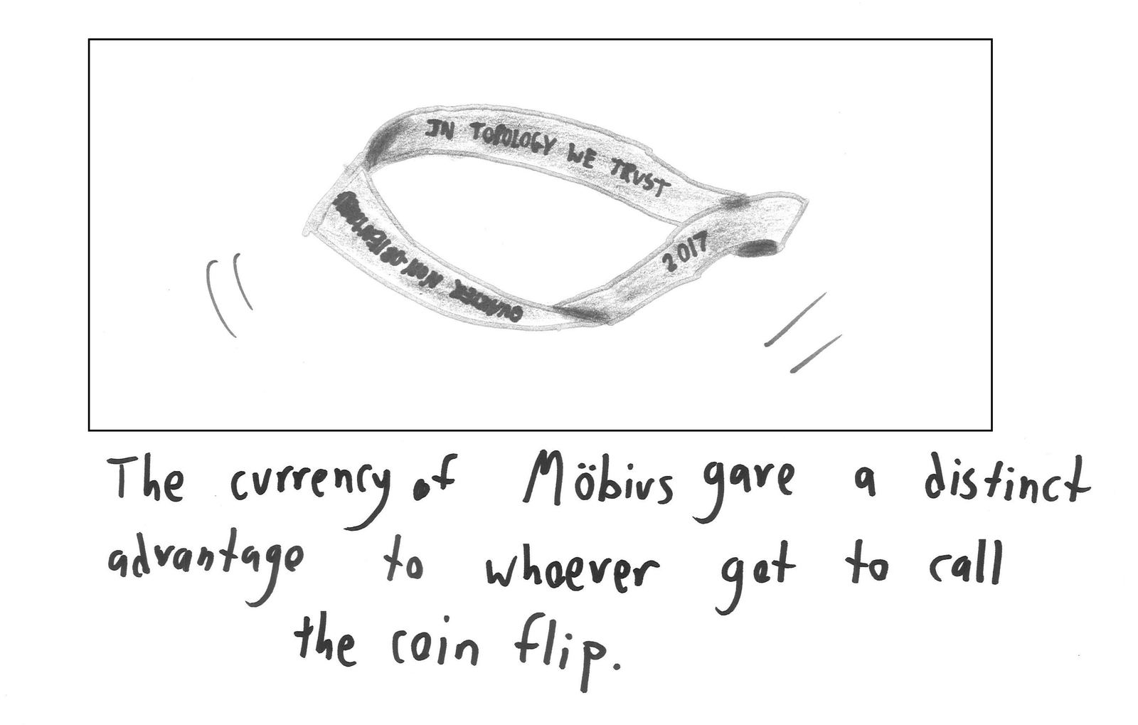 A spinning coin shaped like a Möbius strip, which has only one side, so a coin toss always lands on the same face.