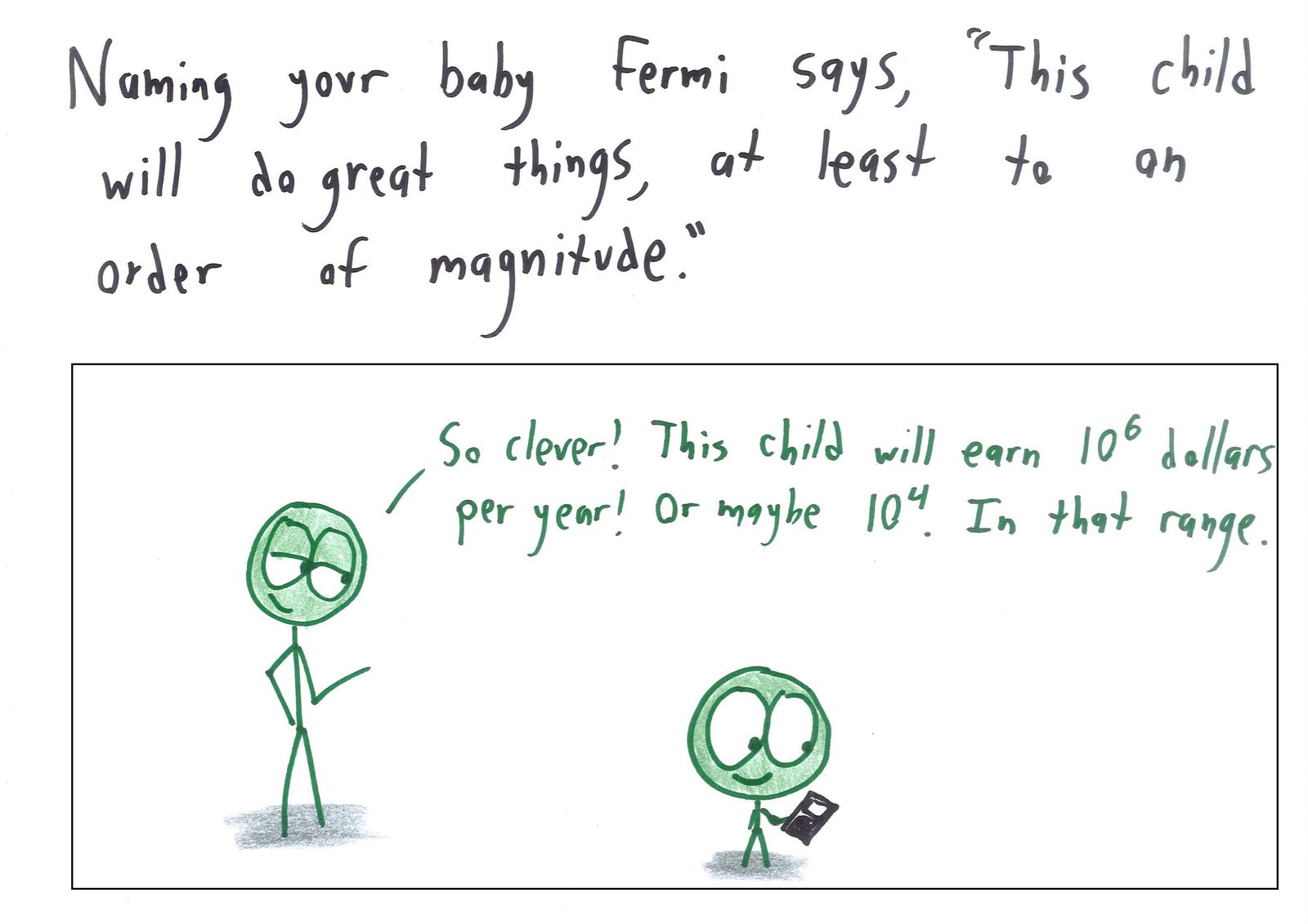 A proud parent with a baby named Fermi predicts the child's future salary only to within a couple of orders of magnitude.