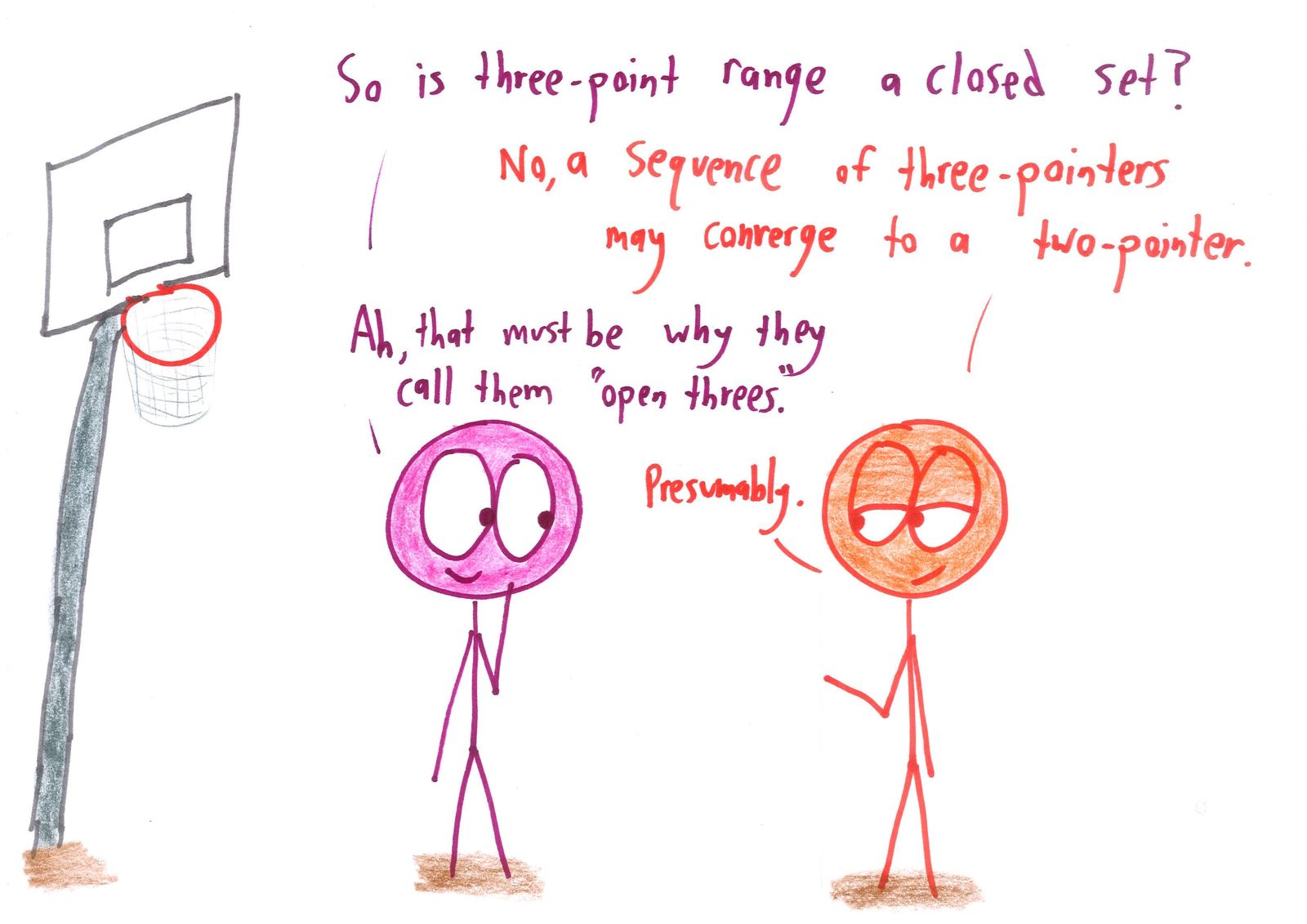 Ten sports as mathematicians explain them: open and closed sets in basketball, Poisson-distributed soccer goals, golf as a minimization, baseball's 162-game sample, and the marathon as an integral. (panel 1 of 10)