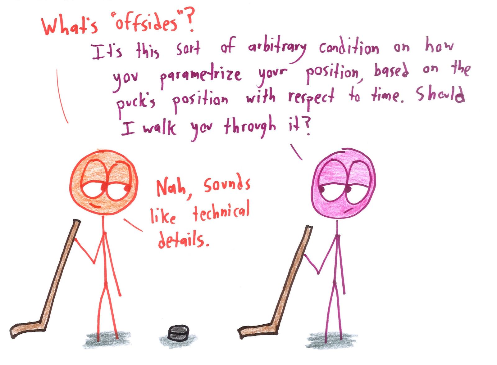 Ten sports as mathematicians explain them: open and closed sets in basketball, Poisson-distributed soccer goals, golf as a minimization, baseball's 162-game sample, and the marathon as an integral. (panel 6 of 10)