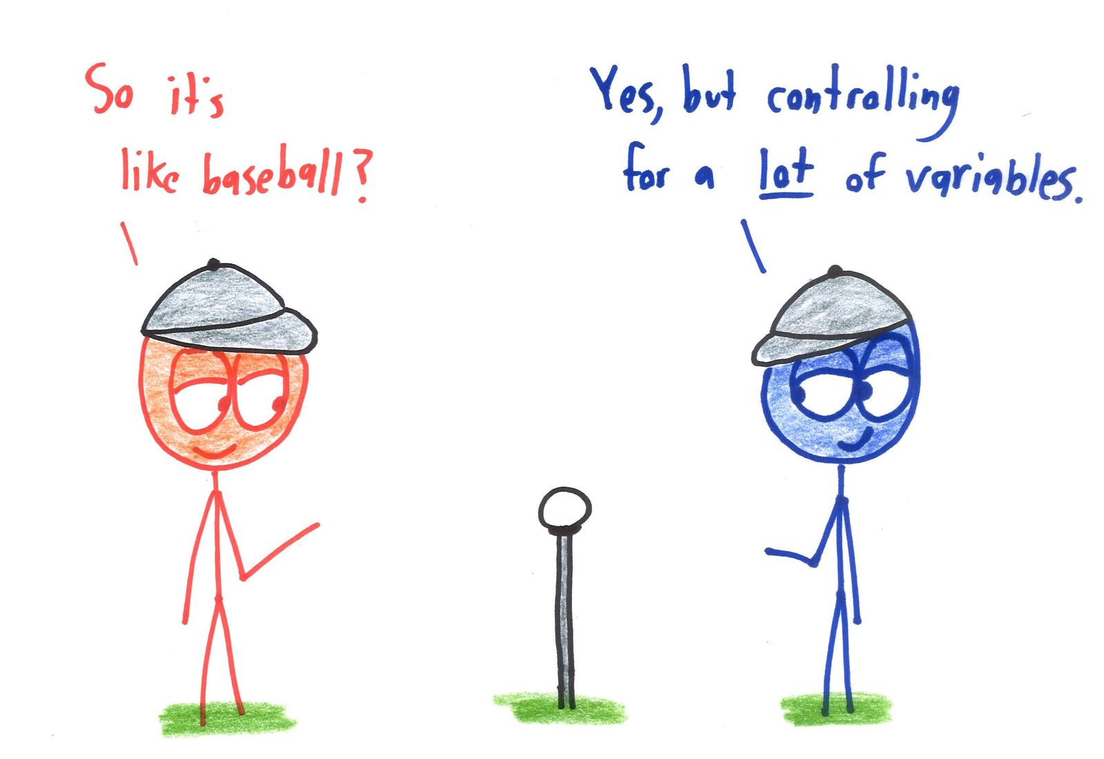 Ten sports as mathematicians explain them: open and closed sets in basketball, Poisson-distributed soccer goals, golf as a minimization, baseball's 162-game sample, and the marathon as an integral. (panel 8 of 10)