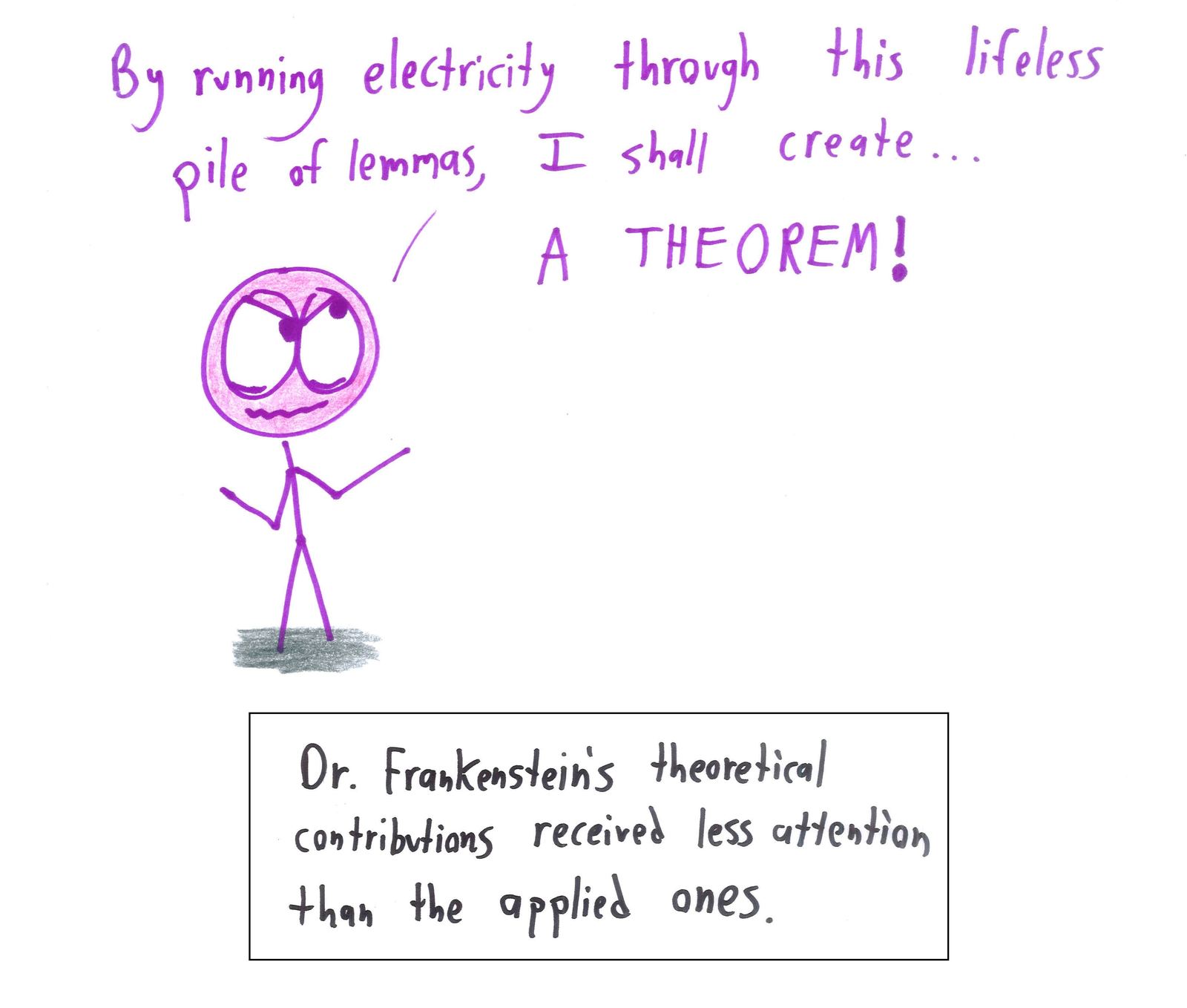 A mad-scientist Frankenstein gleefully builds a theorem from lemmas instead of a monster.