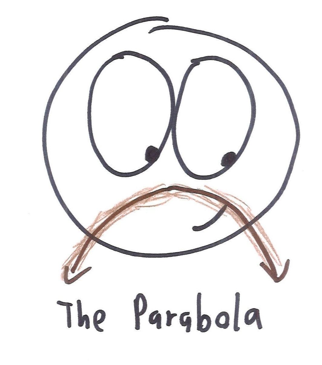 Eighteen mathematical mustaches and beards: parabola, square root, Cantor set, sine and cosine waves, a graph, the null 'stache, a normal curve, absolute value, a Sierpinski soul patch and more. (panel 1 of 18)
