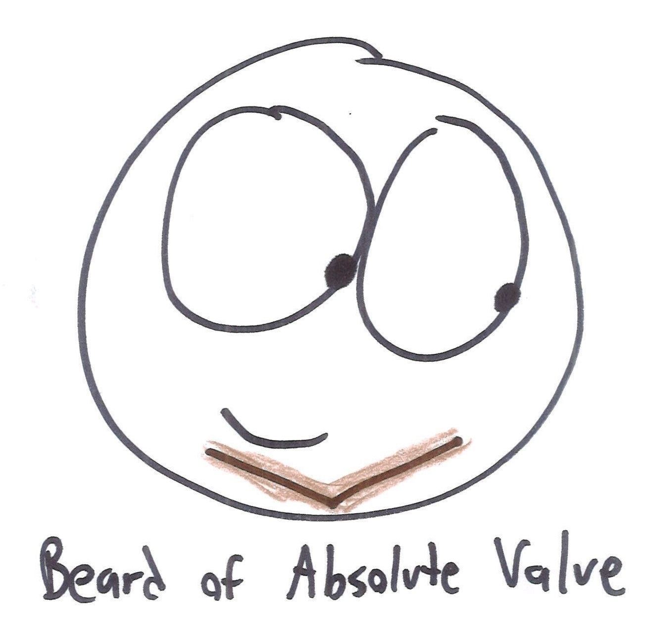 Eighteen mathematical mustaches and beards: parabola, square root, Cantor set, sine and cosine waves, a graph, the null 'stache, a normal curve, absolute value, a Sierpinski soul patch and more. (panel 15 of 18)