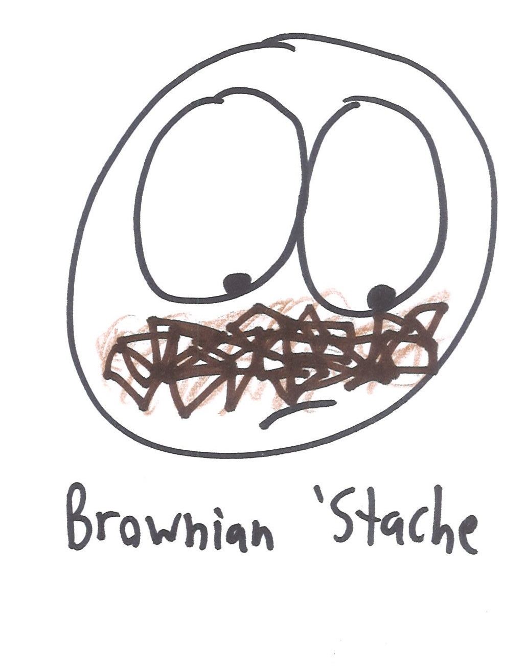 Eighteen mathematical mustaches and beards: parabola, square root, Cantor set, sine and cosine waves, a graph, the null 'stache, a normal curve, absolute value, a Sierpinski soul patch and more. (panel 17 of 18)