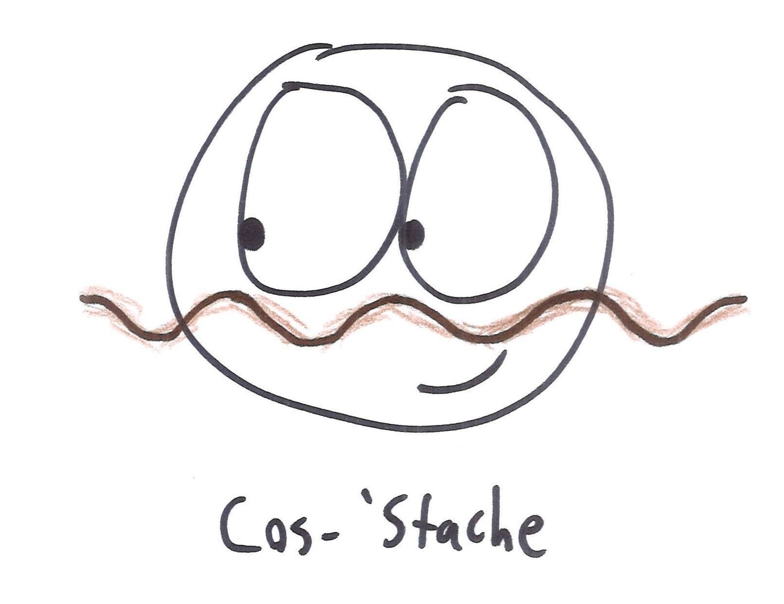 Eighteen mathematical mustaches and beards: parabola, square root, Cantor set, sine and cosine waves, a graph, the null 'stache, a normal curve, absolute value, a Sierpinski soul patch and more. (panel 5 of 18)