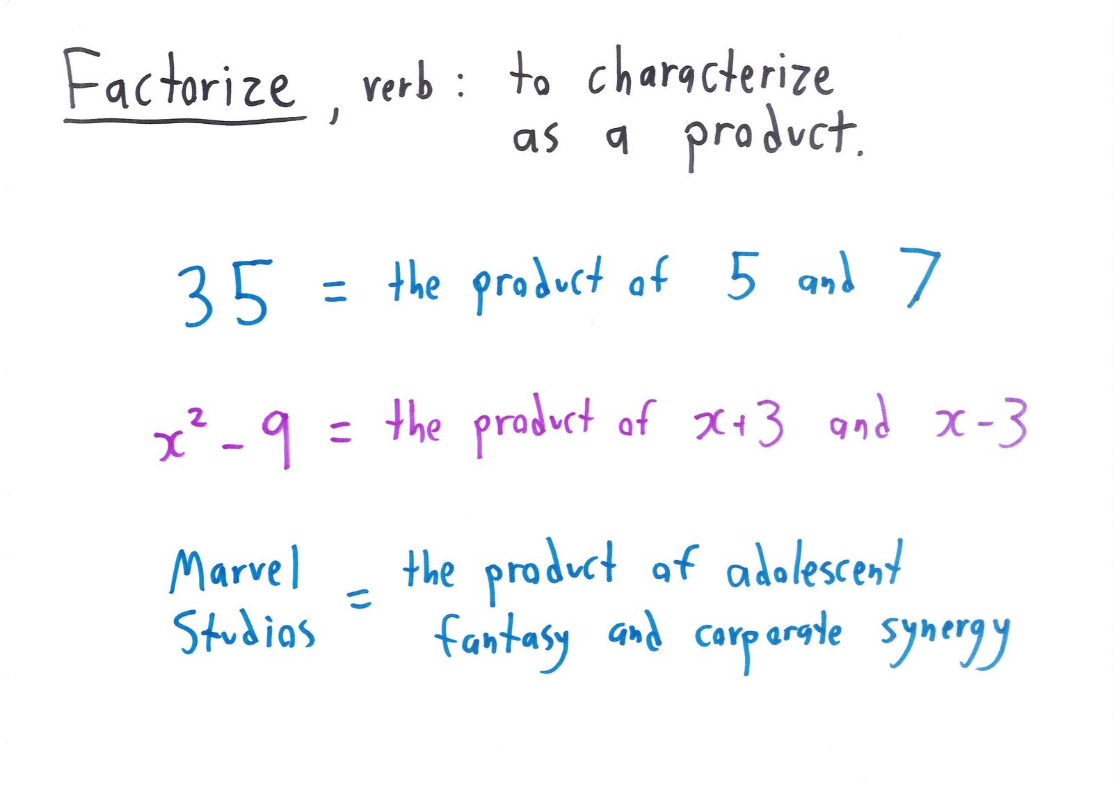 A mock dictionary entry for 'factorize' with two math examples and one wisecrack about Marvel Studios.