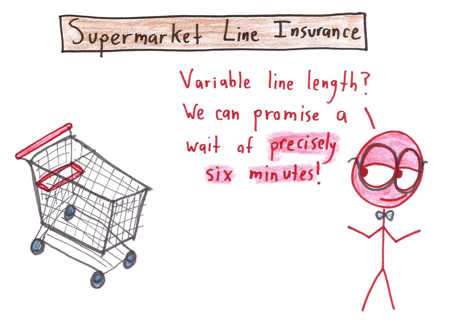 An insurance salesman pitches plans that trade variance for bland certainty: gambler's insurance, TV-finale insurance, first-date insurance, white-Christmas insurance, and insurance insurance. (panel 6 of 17)