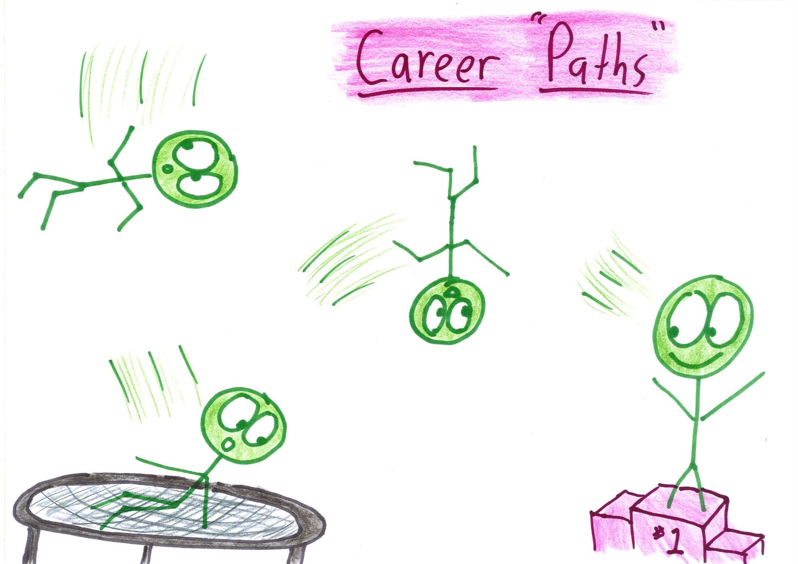'Career paths', in scare quotes: a figure flails off a trampoline, tumbles through the air, and somehow lands on the winner's podium.