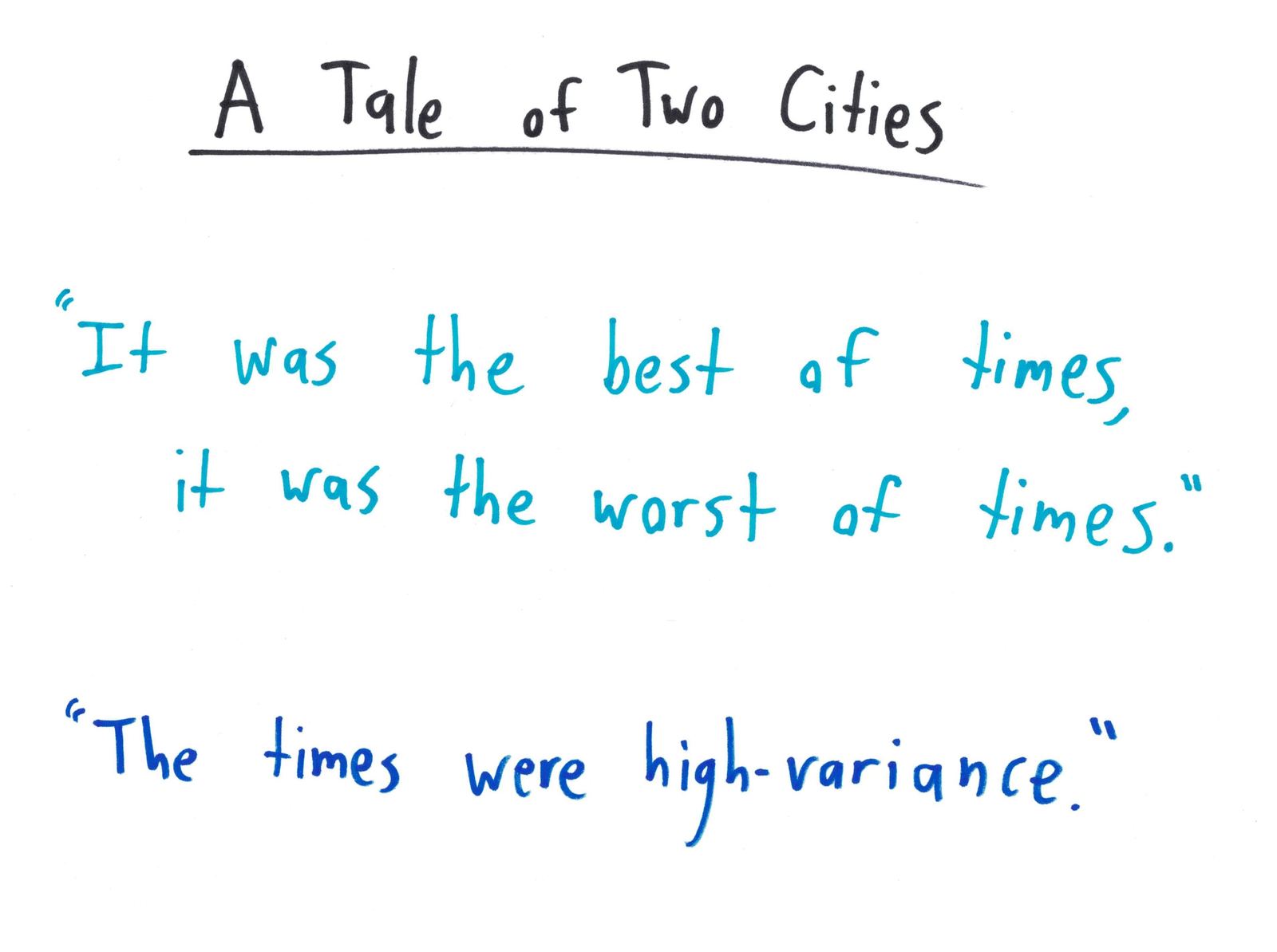 Nine famous opening lines rewritten by mathematicians: 'The times were high-variance', 'Suppose Ishmael', 'Up to isomorphism, there is only one happy family', 'Consider ℝ⁴', and more. (panel 1 of 9)