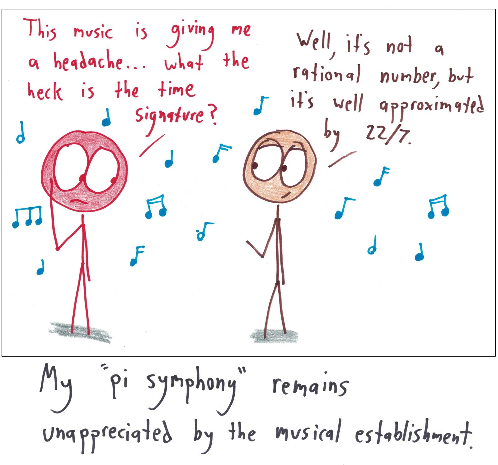 Listeners at a concert complain about music whose time signature is π, roughly 22/7.