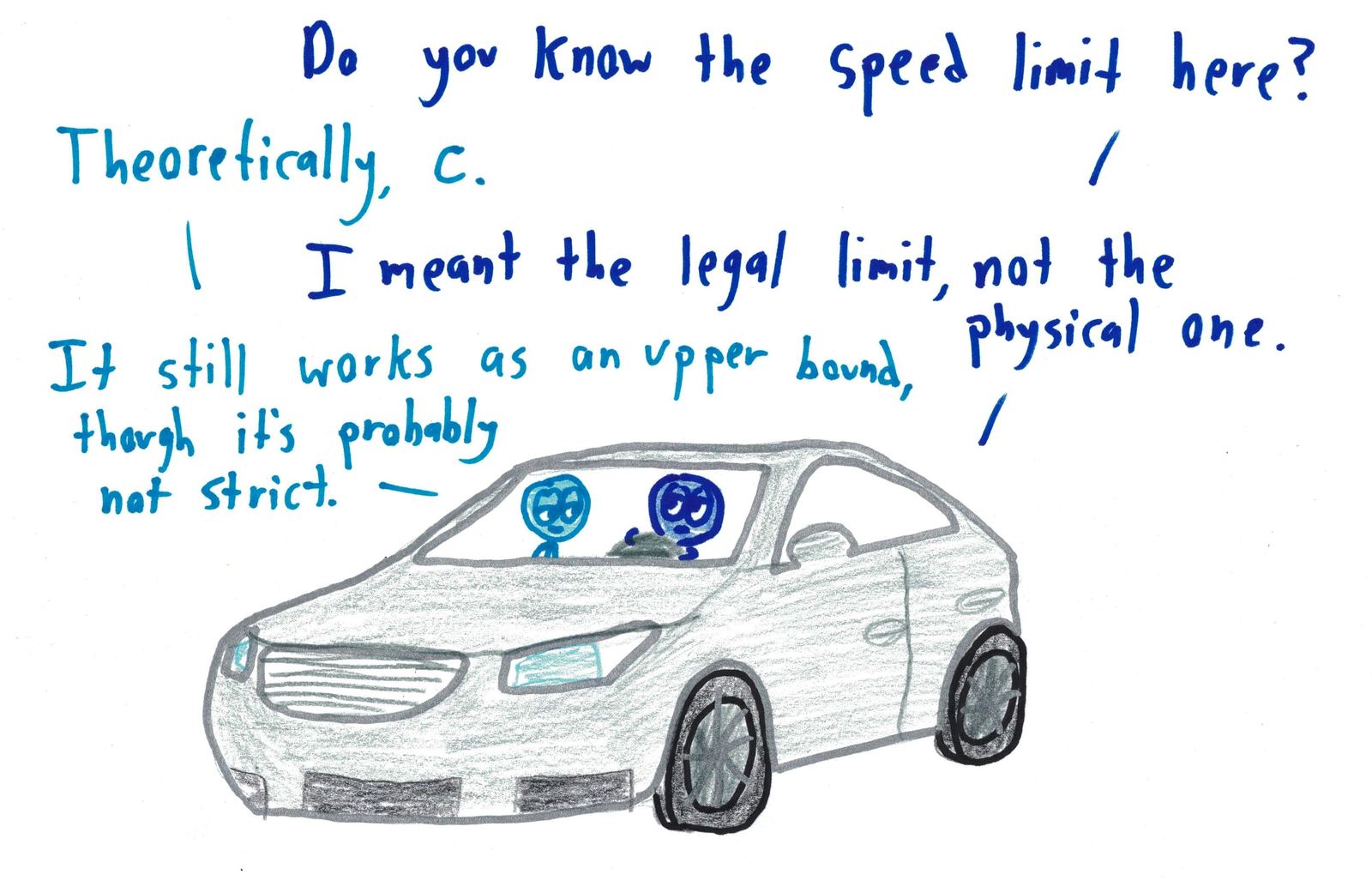 A pulled-over driver answers the speed-limit question with the speed of light, a technically correct upper bound.