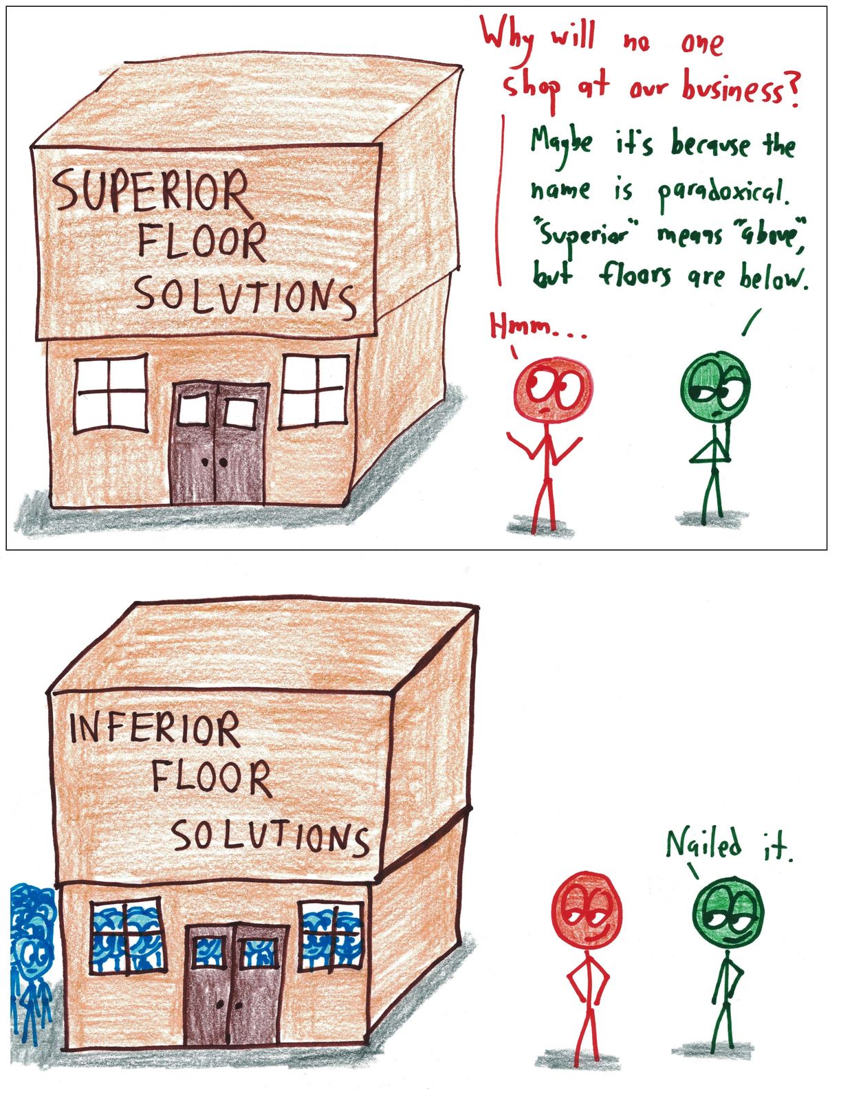 A flooring store renamed from 'Superior' to 'Inferior' Floor Solutions suddenly fills with customers; a nod to the floor function and infimum/supremum.