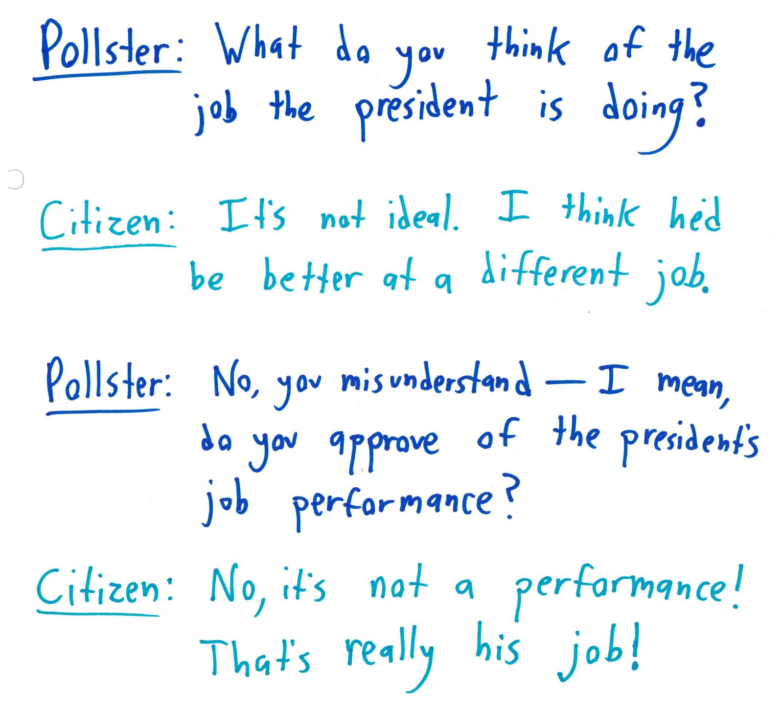 Text only: a pollster and a citizen talk past each other about presidential job approval.