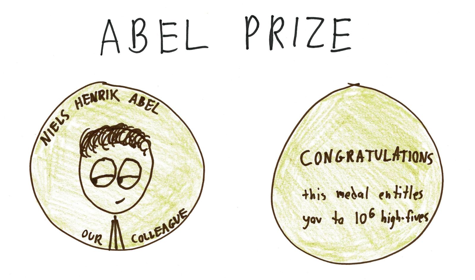 Five math and computing prizes with honest inscriptions: the Fields Medal ('You did a cool math thing before turning 40'), the Abel Prize (10⁶ high-fives), the Turing Award bowl for tears of joy, and more. (panel 2 of 5)