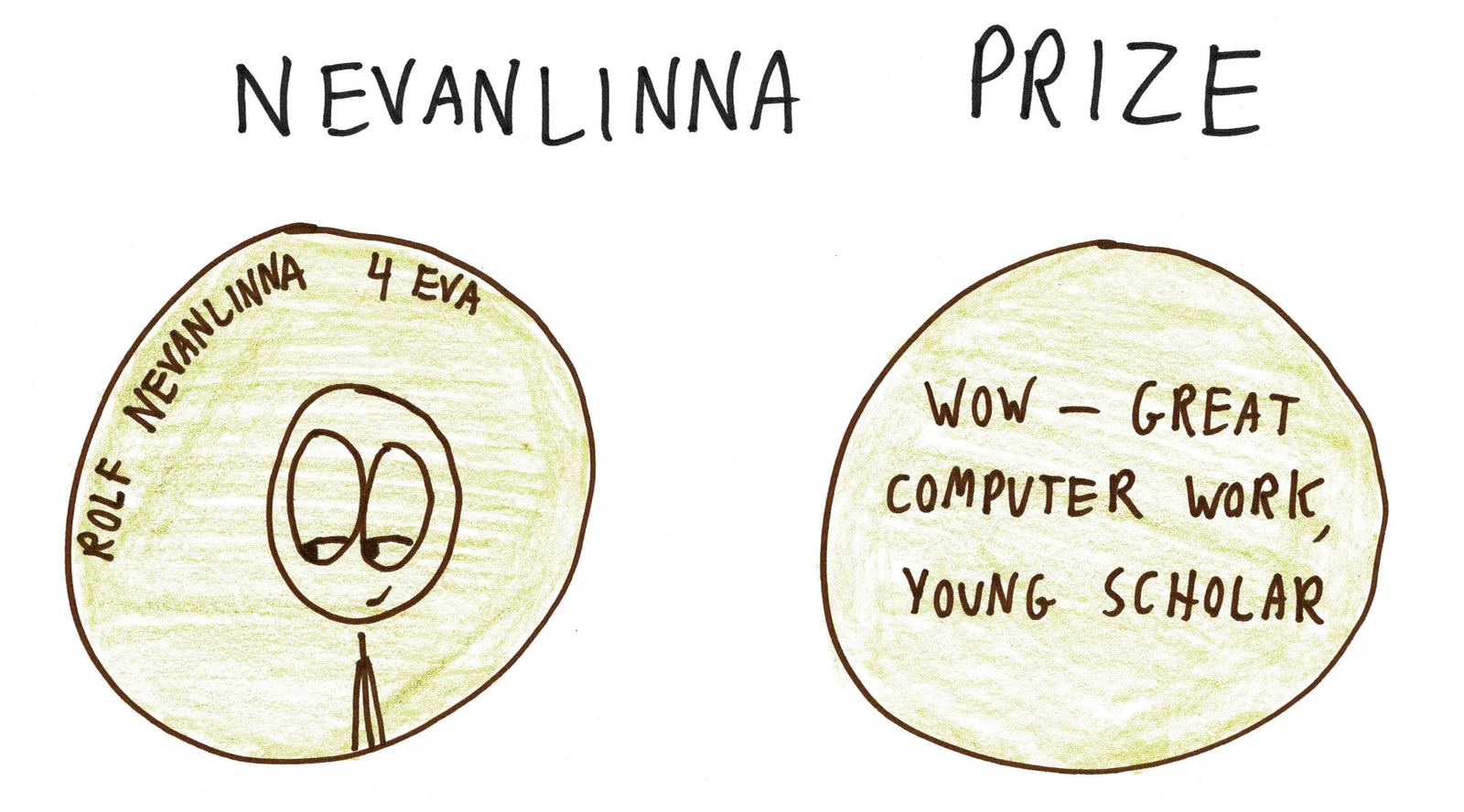 Five math and computing prizes with honest inscriptions: the Fields Medal ('You did a cool math thing before turning 40'), the Abel Prize (10⁶ high-fives), the Turing Award bowl for tears of joy, and more. (panel 4 of 5)