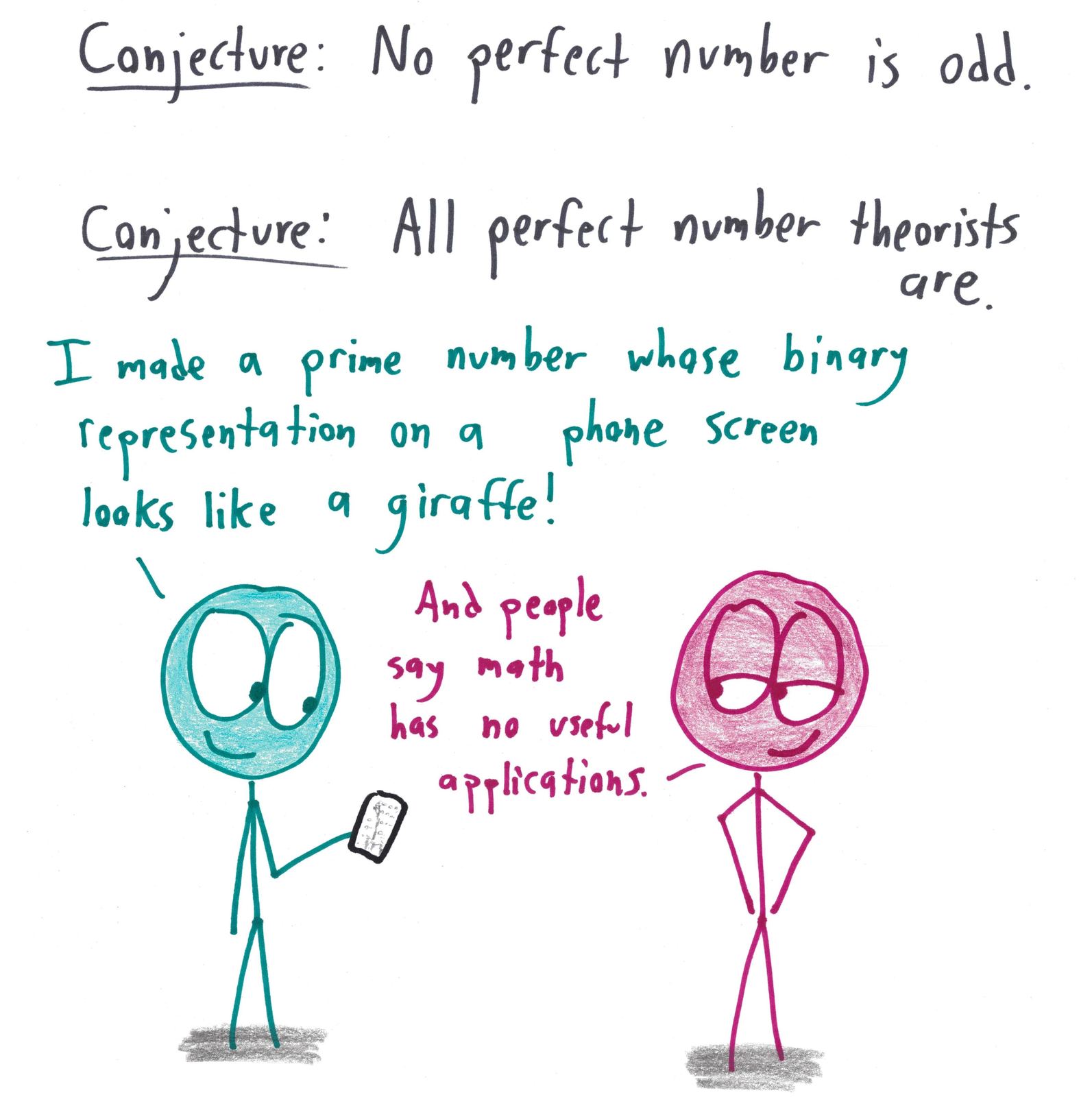 Two 'conjectures' joke that perfect-number researchers are odd, illustrated by a mathematician who made a prime whose binary digits look like a giraffe.