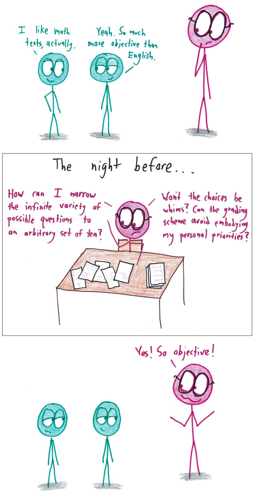 Students praise math tests as objective, while their teacher agonized the night before over every subjective choice in writing one.