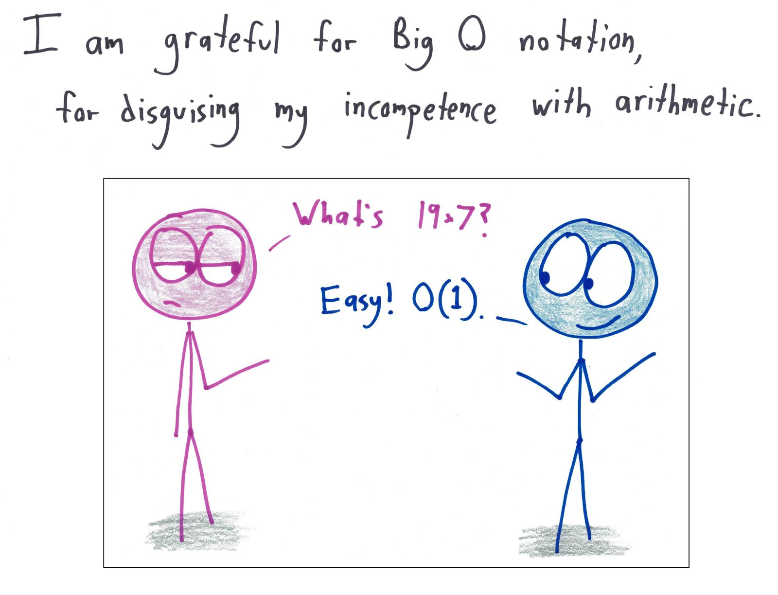 Twelve Thanksgiving thank-yous from a mathematician: Big O notation for hiding bad arithmetic, philosophy for making pure math look useful, coffee, pie, axioms, peer review and more. (panel 1 of 12)