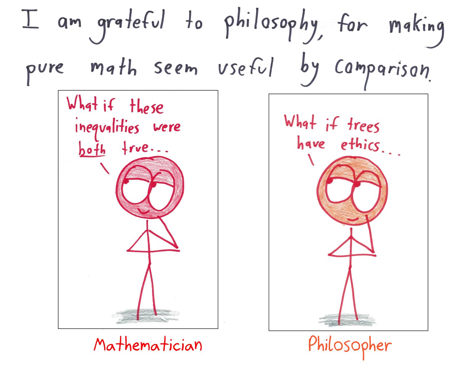 Twelve Thanksgiving thank-yous from a mathematician: Big O notation for hiding bad arithmetic, philosophy for making pure math look useful, coffee, pie, axioms, peer review and more. (panel 2 of 12)