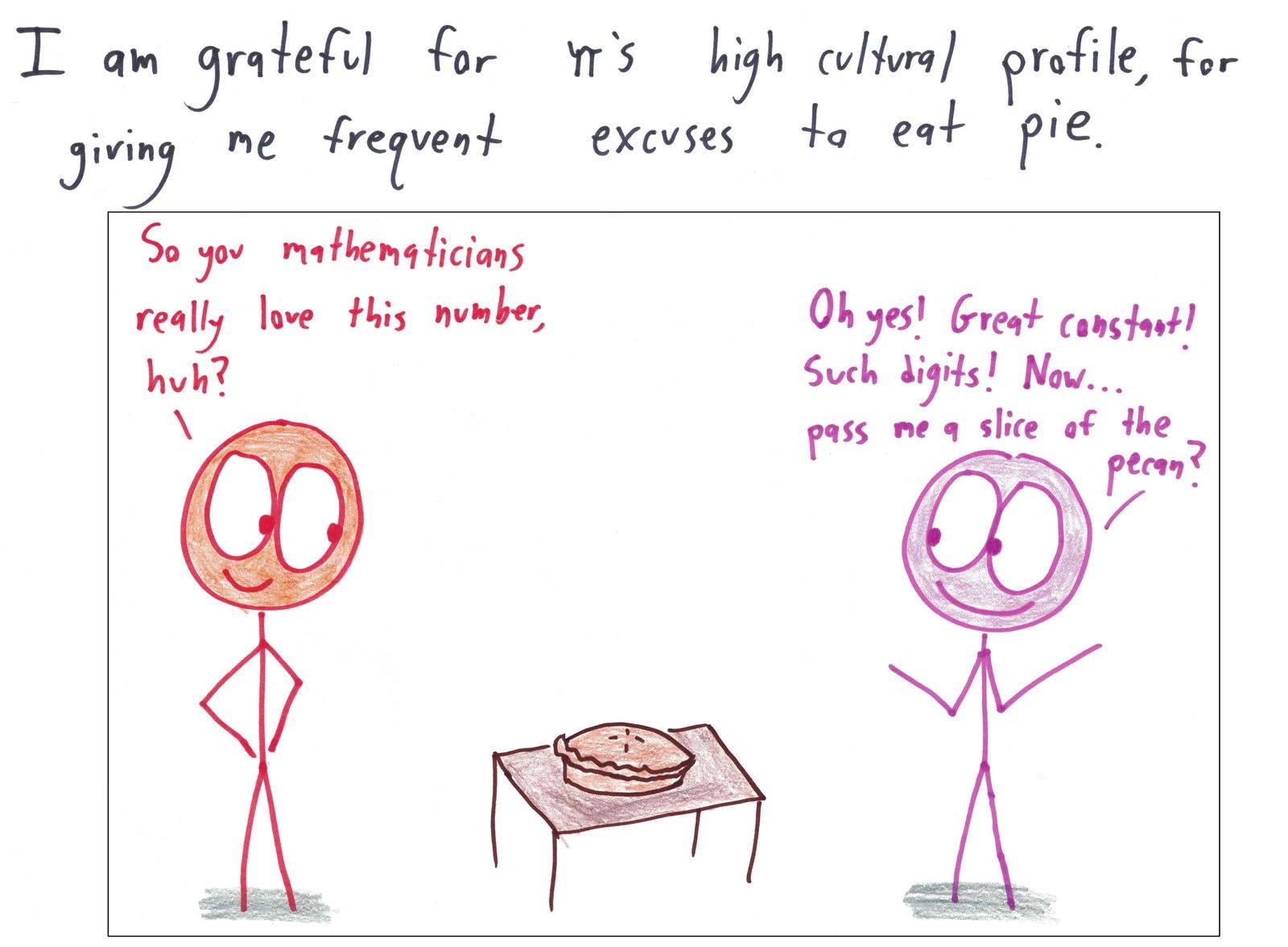 Twelve Thanksgiving thank-yous from a mathematician: Big O notation for hiding bad arithmetic, philosophy for making pure math look useful, coffee, pie, axioms, peer review and more. (panel 5 of 12)