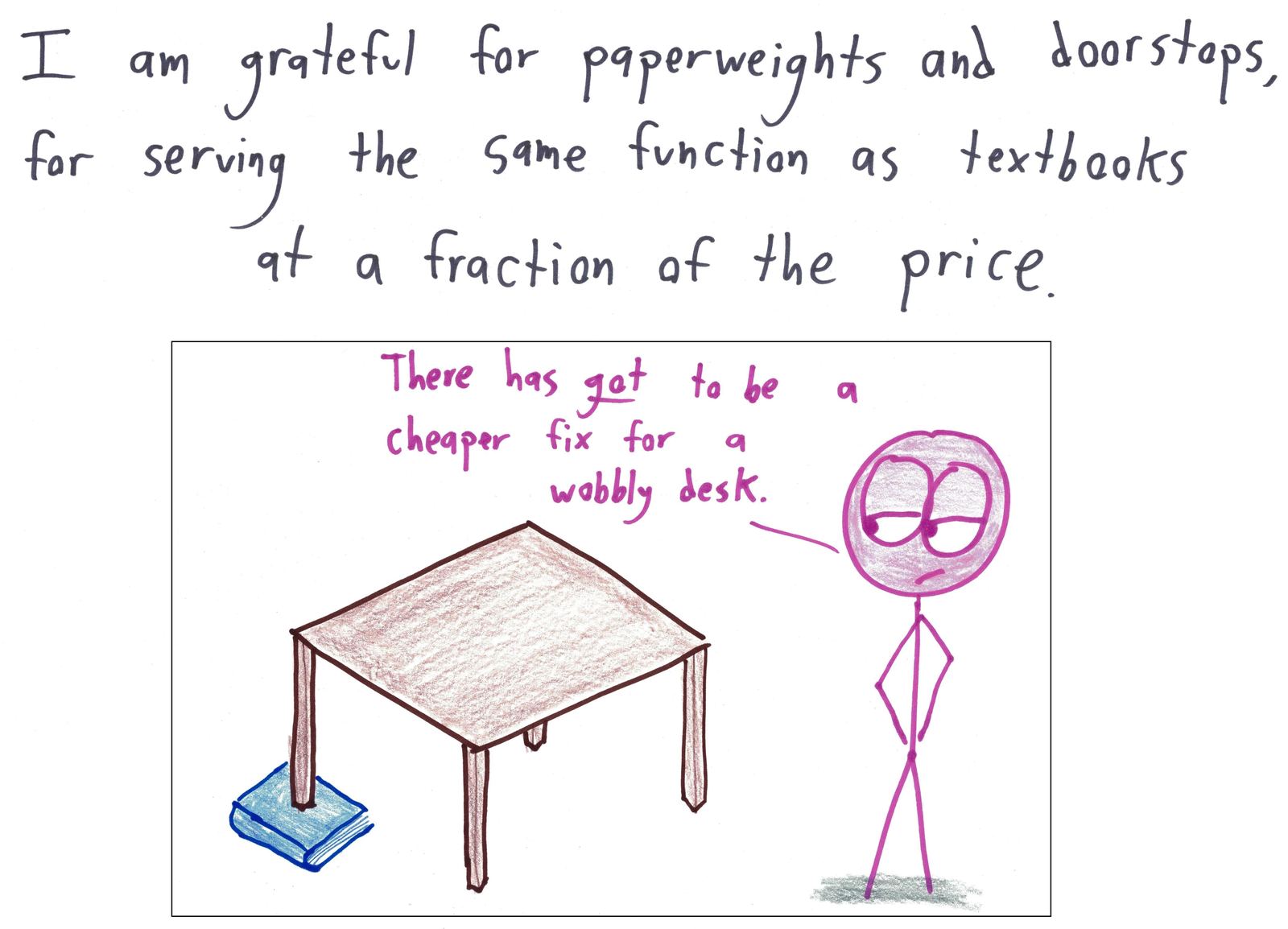 Twelve Thanksgiving thank-yous from a mathematician: Big O notation for hiding bad arithmetic, philosophy for making pure math look useful, coffee, pie, axioms, peer review and more. (panel 7 of 12)
