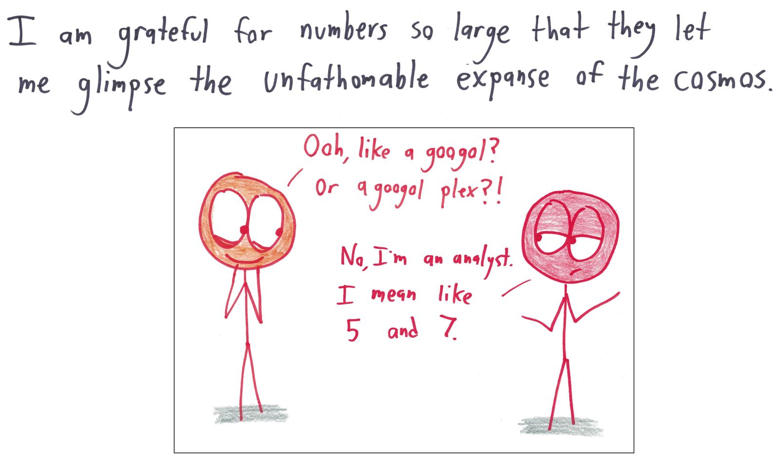 Twelve Thanksgiving thank-yous from a mathematician: Big O notation for hiding bad arithmetic, philosophy for making pure math look useful, coffee, pie, axioms, peer review and more. (panel 9 of 12)