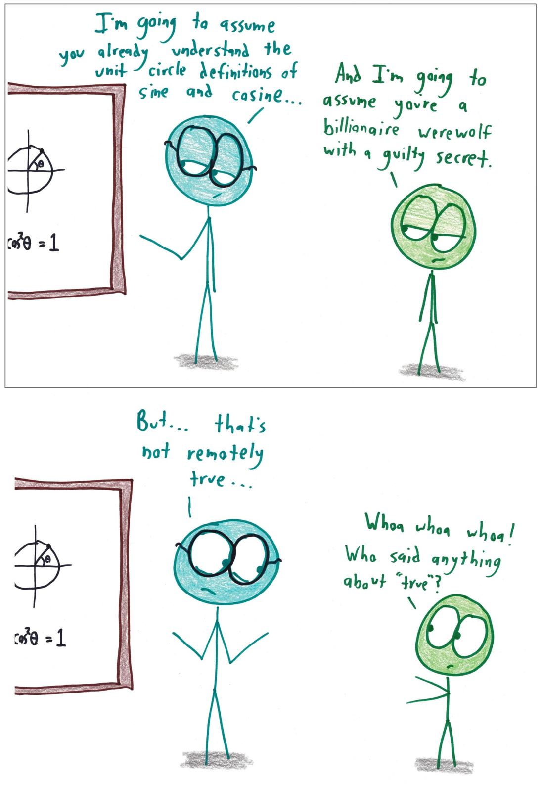 A teacher assumes students already understand the unit circle; a student retaliates by assuming the teacher is a billionaire werewolf with a guilty secret.