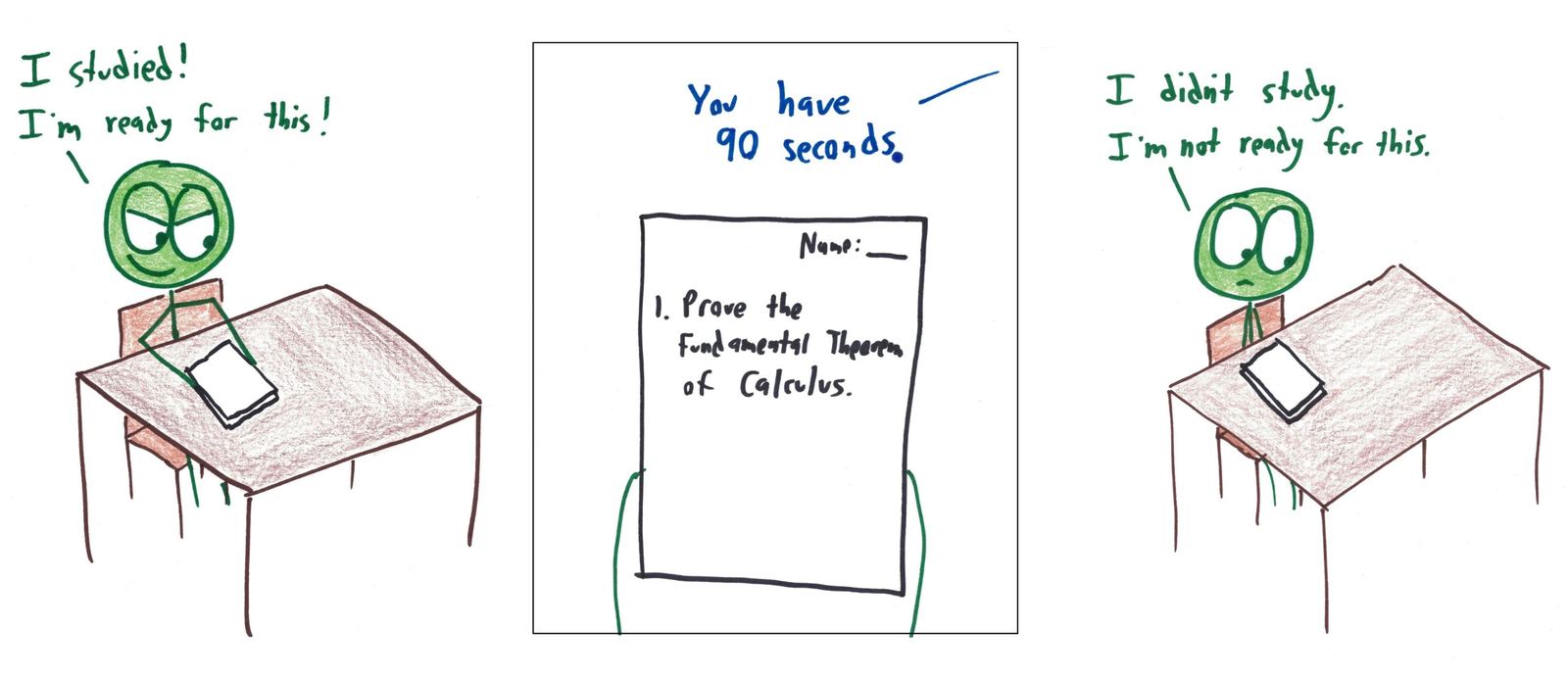 A confident student meets a test asking for a proof of the Fundamental Theorem of Calculus in 90 seconds, and suddenly didn't study after all.