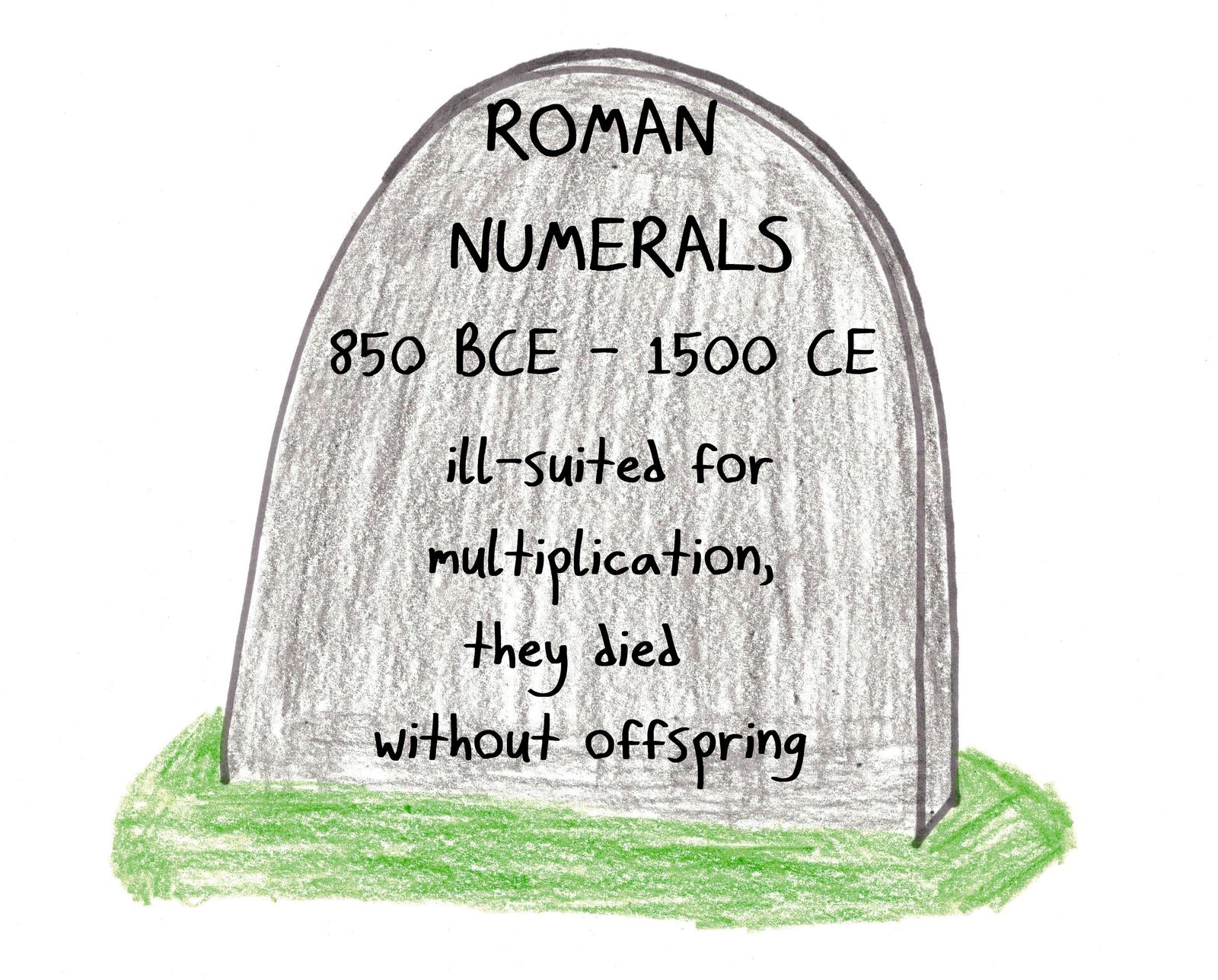 Twelve tombstones from the graveyard of mathematics: Newton at rest stays at rest, Zeno can't quite die, Fermat's epitaph didn't fit, Abel's death and genius do not commute, and more. (panel 11 of 12)