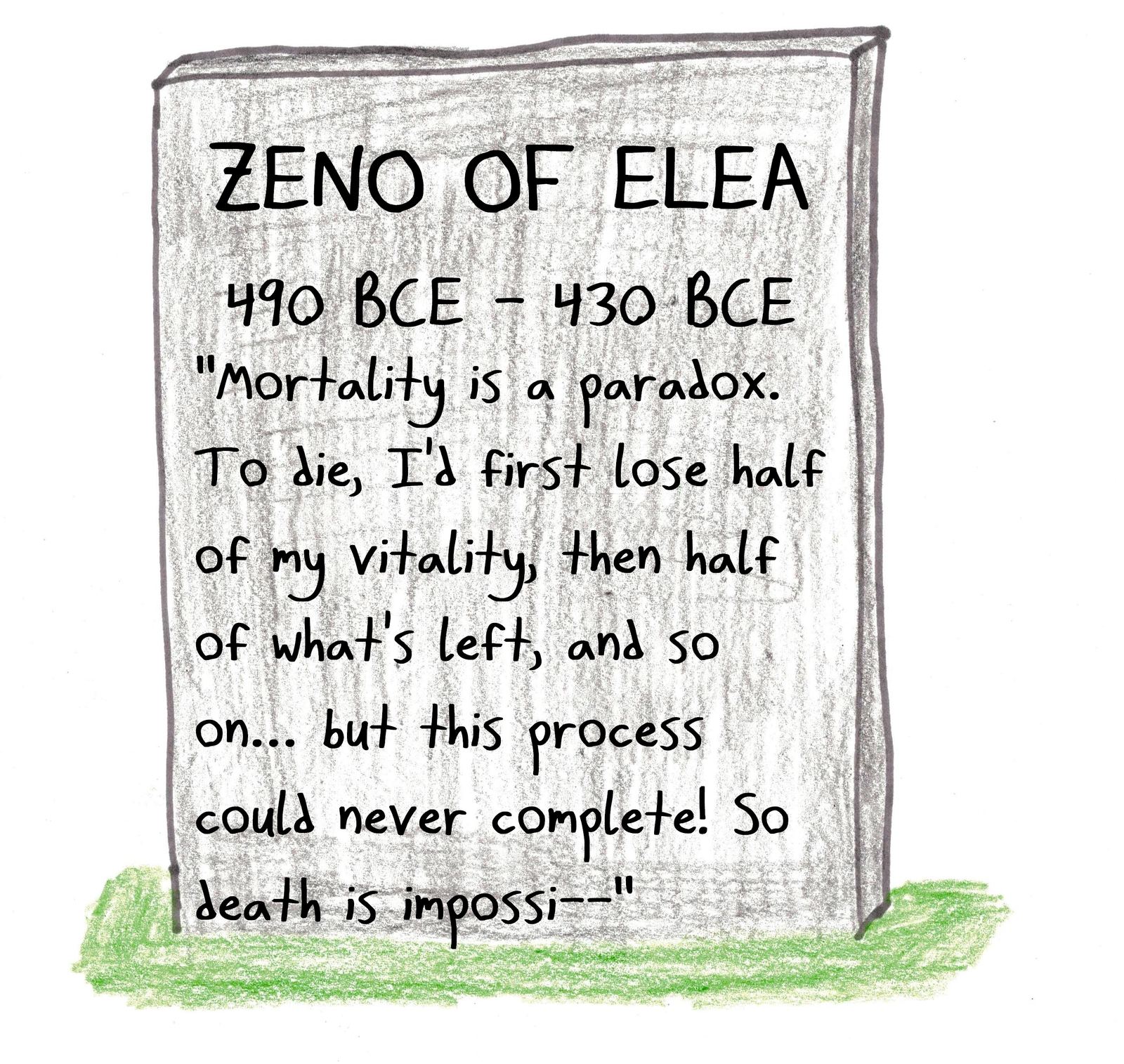 Twelve tombstones from the graveyard of mathematics: Newton at rest stays at rest, Zeno can't quite die, Fermat's epitaph didn't fit, Abel's death and genius do not commute, and more. (panel 3 of 12)