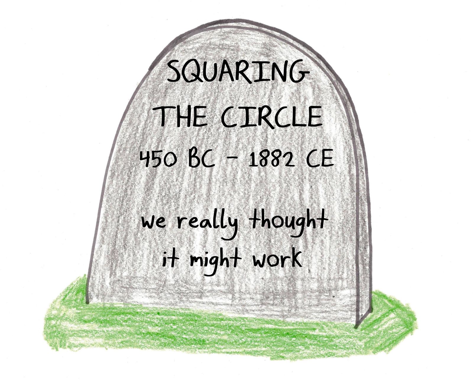 Squaring the Circle (450 BC – 1882 CE): 'We really thought it might work.'