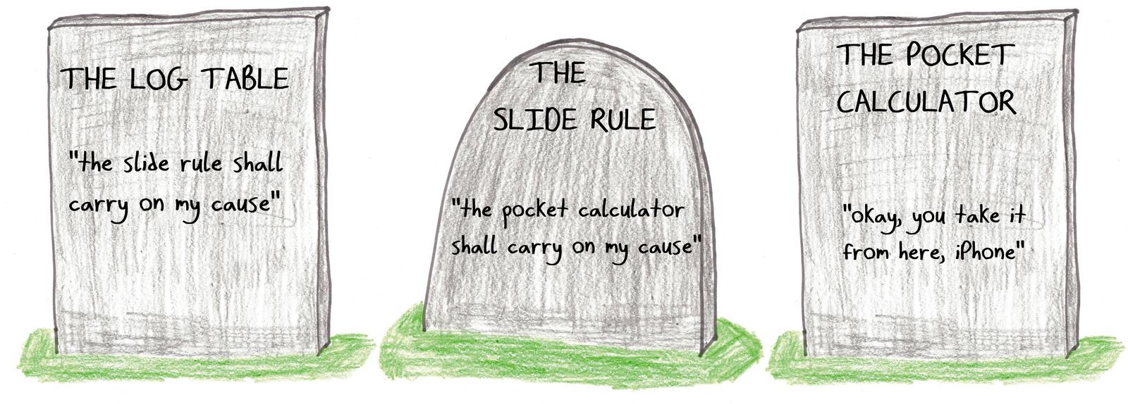 Twelve tombstones from the graveyard of mathematics: Newton at rest stays at rest, Zeno can't quite die, Fermat's epitaph didn't fit, Abel's death and genius do not commute, and more. (panel 7 of 12)