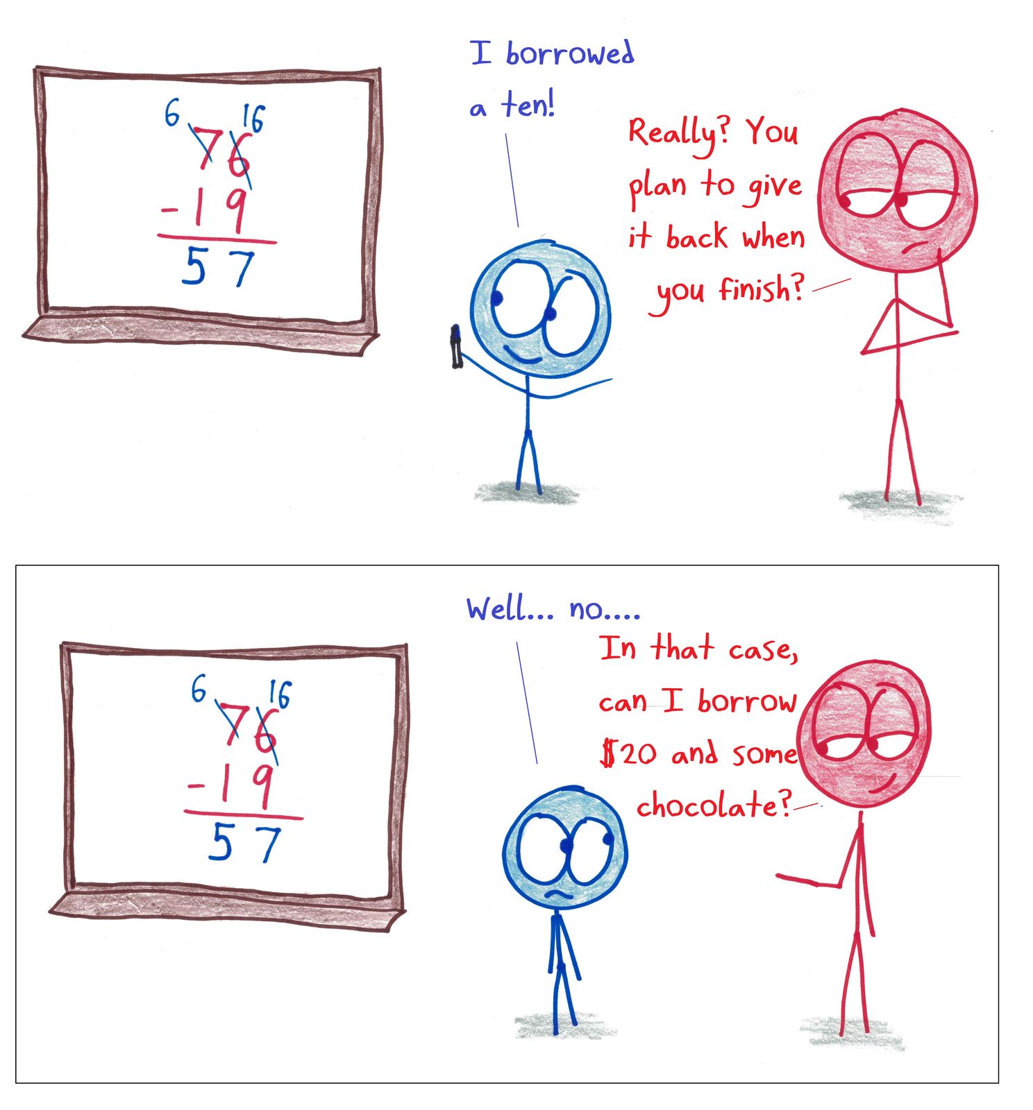 A student explains 'borrowing' in subtraction; the teacher points out that nothing ever gets returned.