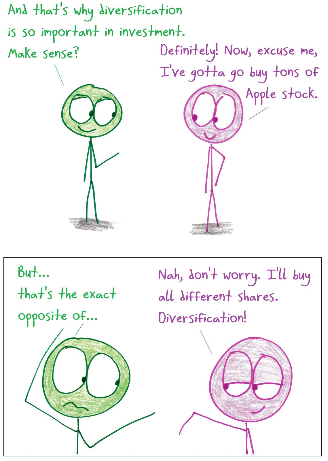 After a lesson on diversification, someone plans to put all their money in one company's stock, just in different shares.