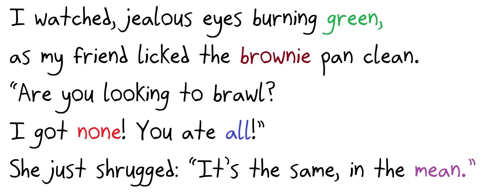 Text only: a limerick in which a friend who ate all the brownies points out that, on average, they both got half.