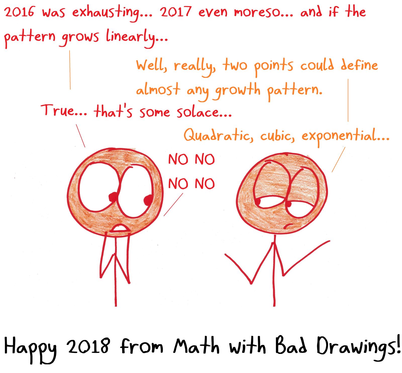A New Year's cartoon: someone hopes the year-over-year exhaustion is only linear; a friend points out that two data points fit any growth pattern.