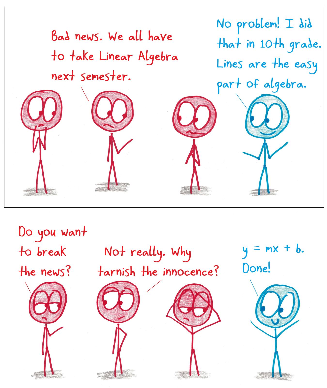 College students dread linear algebra, while one cheerful student assumes it's just y = mx + b; the others don't have the heart to correct him.