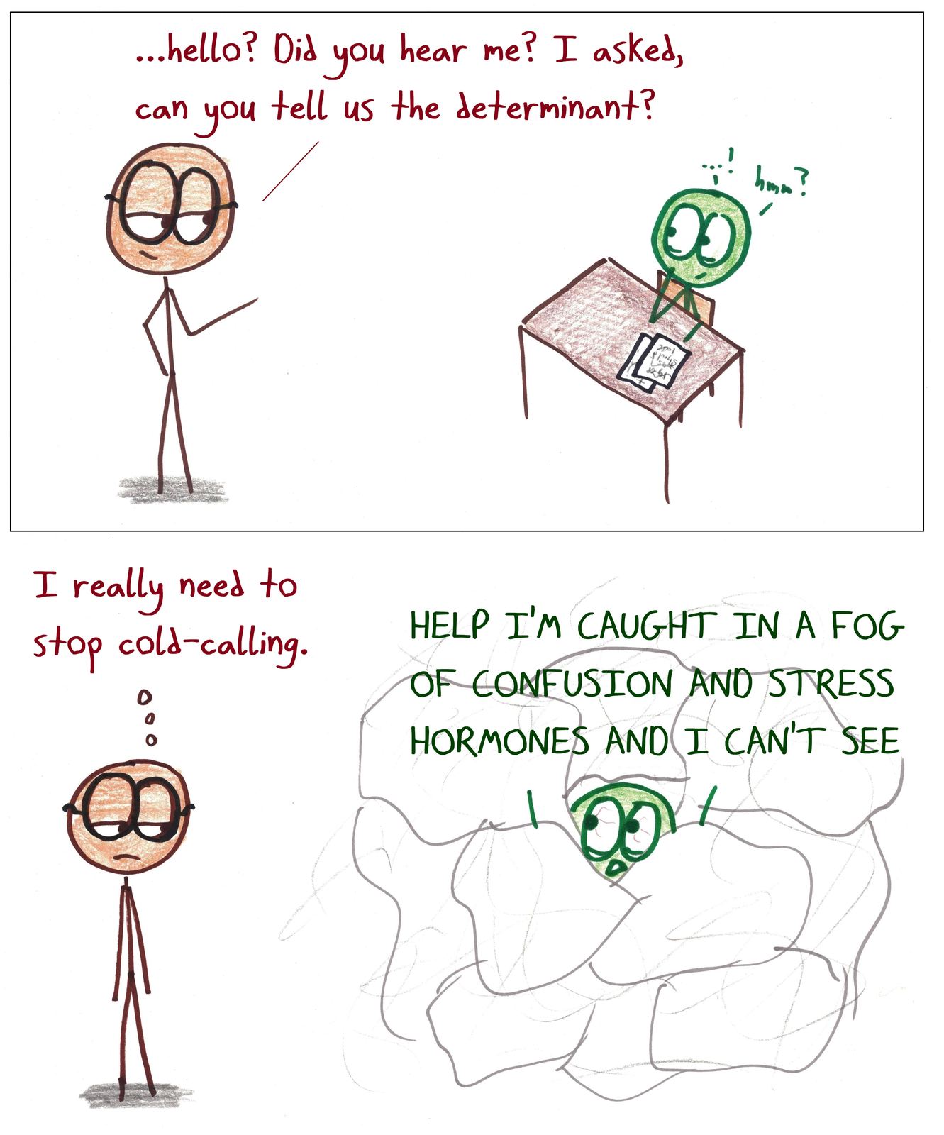 A teacher cold-calls a student for a matrix determinant; the student disappears into a cloud of panic.