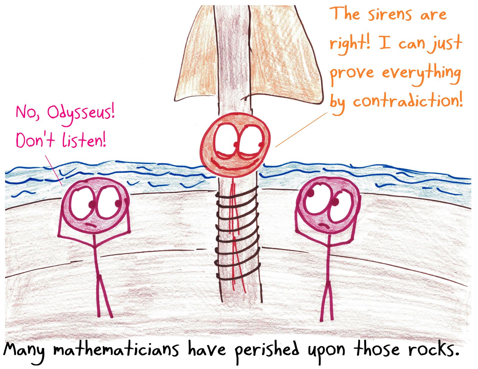 Odysseus, tied to his ship's mast, is tempted by the sirens' song of proof by contradiction while his crew begs him to resist.
