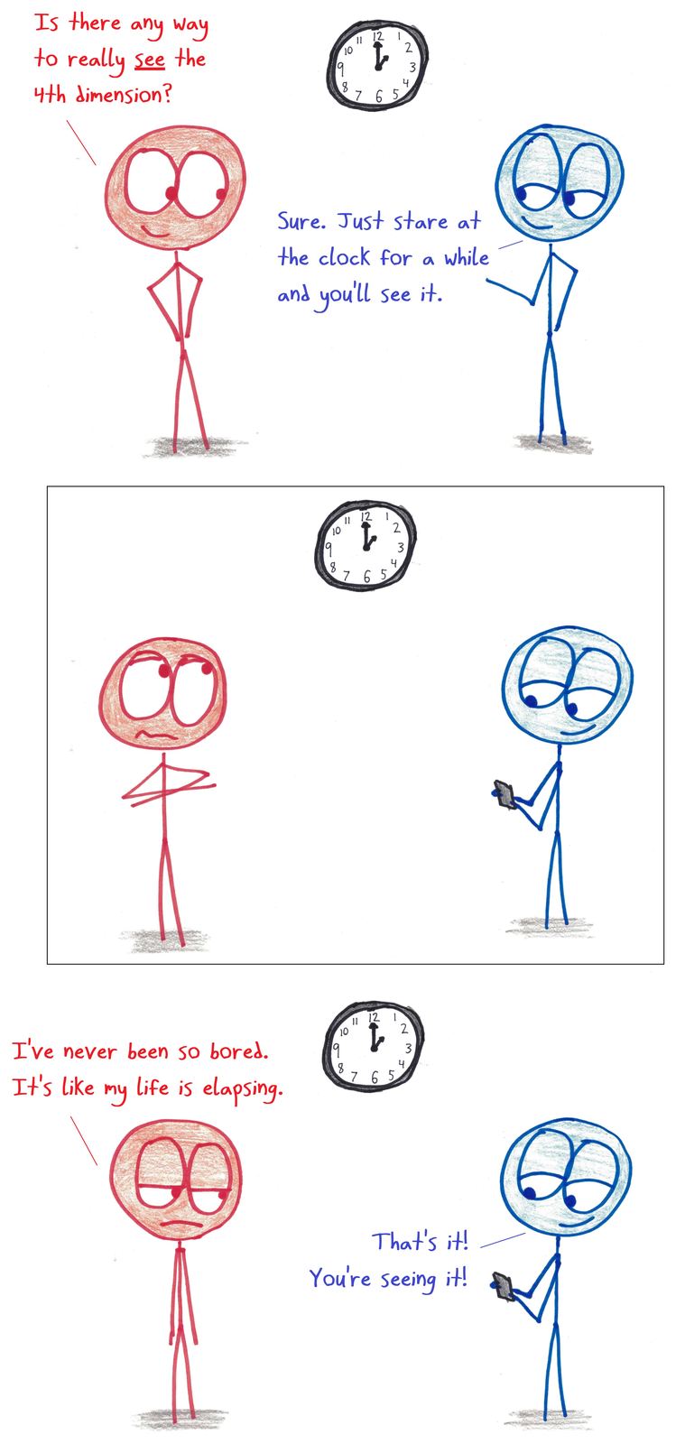 Someone wants to see the fourth dimension and is told to stare at a clock; time is the fourth dimension.