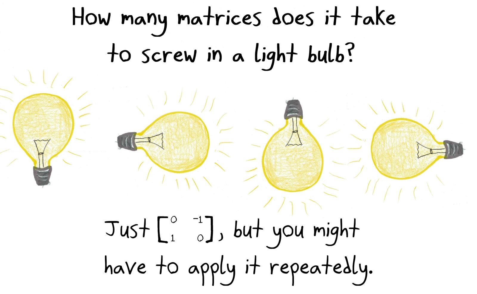 A light-bulb joke: one 90° rotation matrix does it, applied over and over.