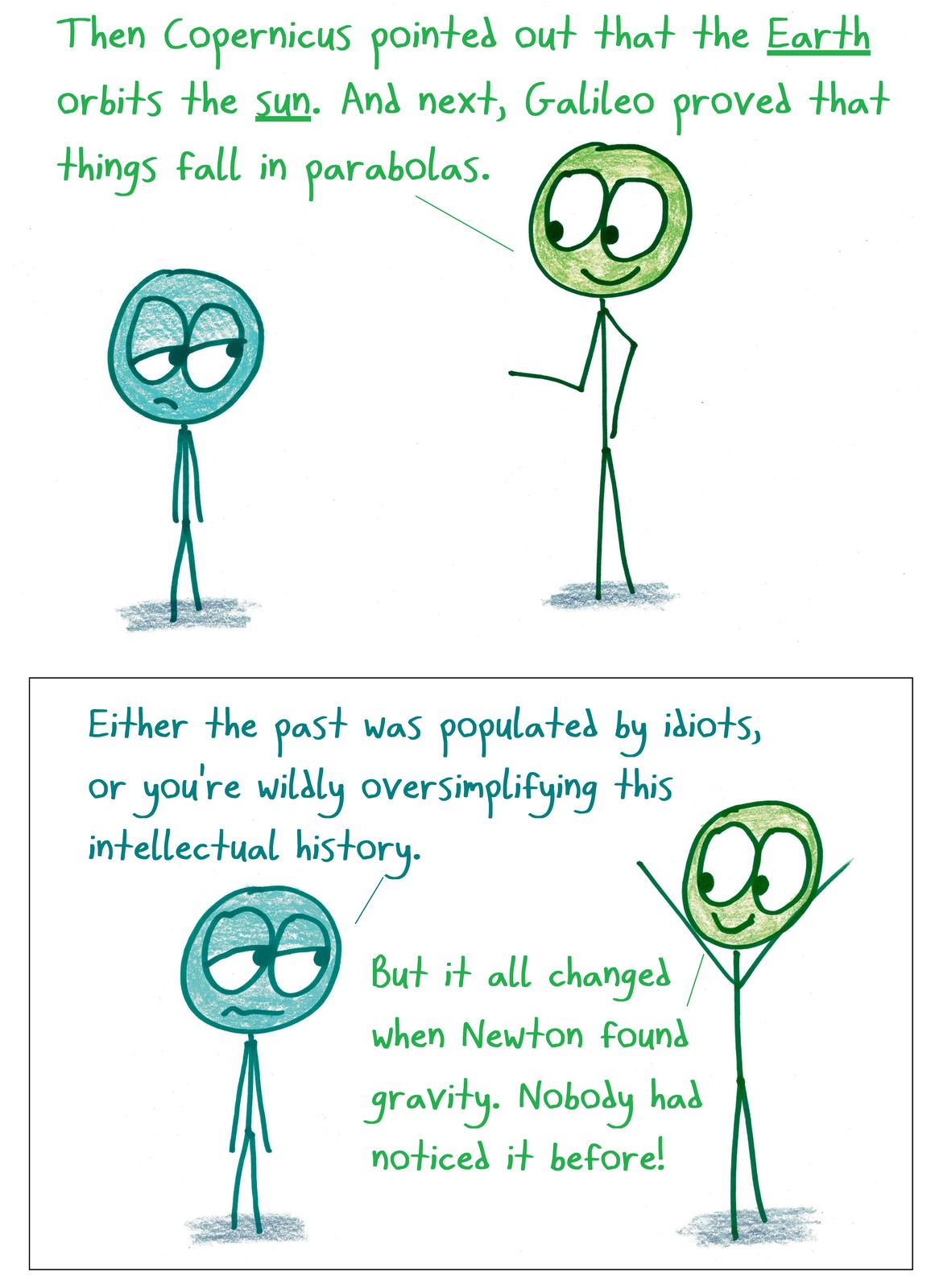 An enthusiast's oversimplified history of science makes it sound as though nobody before Newton had noticed things fall.