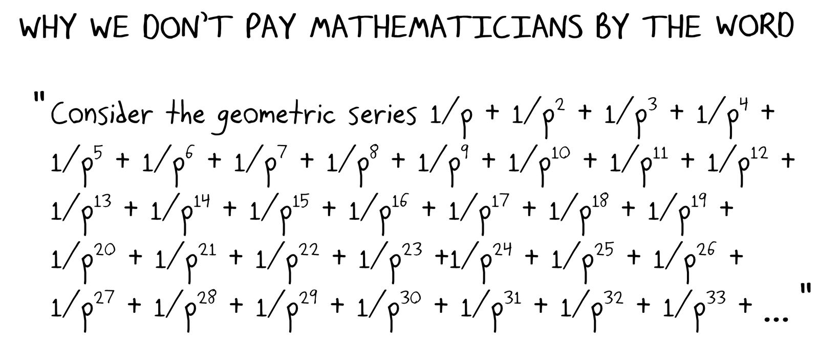 A mathematician writes out a geometric series term by term for many lines, as if paid by the word.