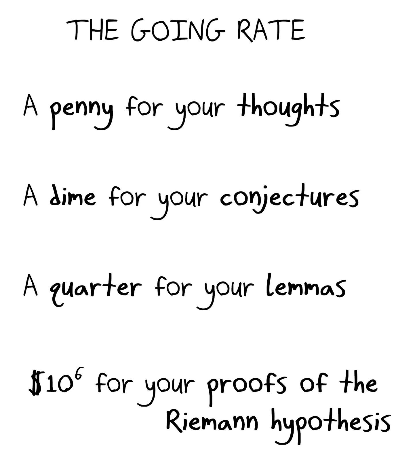 Text only: a price list extending 'a penny for your thoughts' up to the $1 million Millennium Prize for proving the Riemann hypothesis.