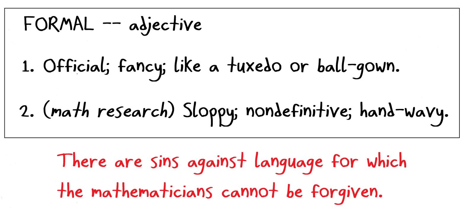 A mock dictionary entry noting that 'formal' in math research ('formal computation') means hand-wavy, the opposite of the everyday meaning.
