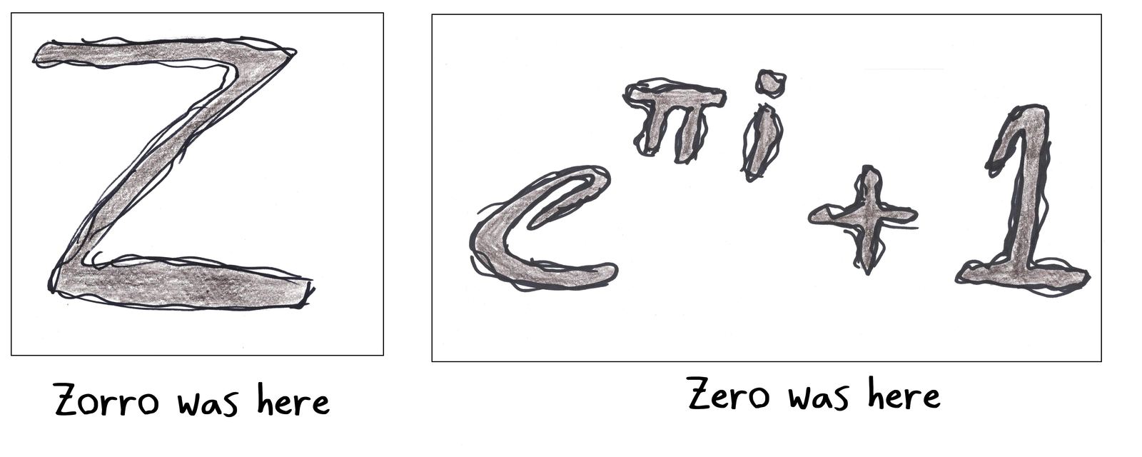 Zorro's slashed 'Z' signature next to a slashed e^(πi) + 1, which equals zero: 'Zero was here.'